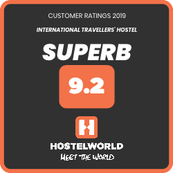 ITH Varanasi Awards & Accolades Hostelworld Customer Ratings 2019