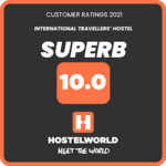 Hostelworld Customer Ratings July 2021
